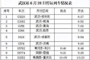 独行侠官方：球队从发展联盟召回24号秀前锋普罗斯珀